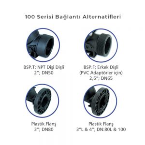 100-Serisi-Bağlantı-Alternatifleri-1