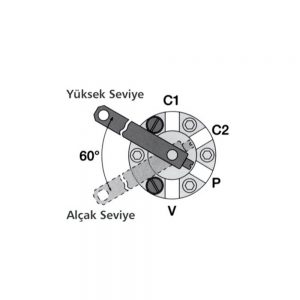_4-Yollu-Dikey-Seviye-Kontrol-Flatörü-tc