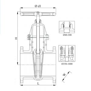 EN-558-1-SERİ-3-(BS-5163)-METAL-YATAKLI-tc