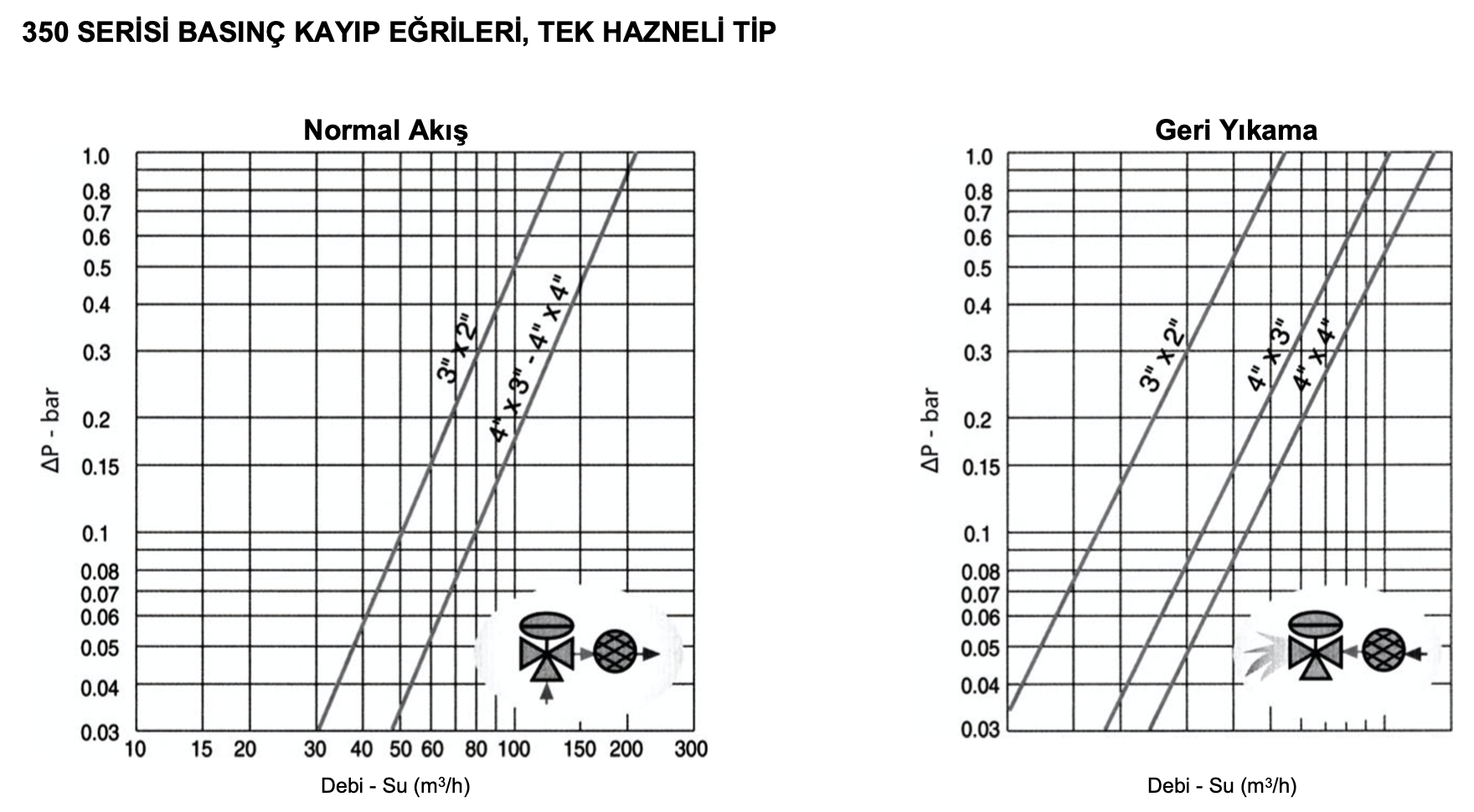 350-egri-1