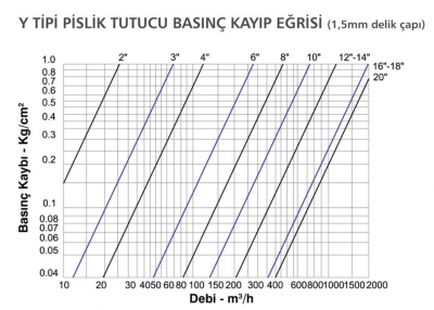 y-tipi-3
