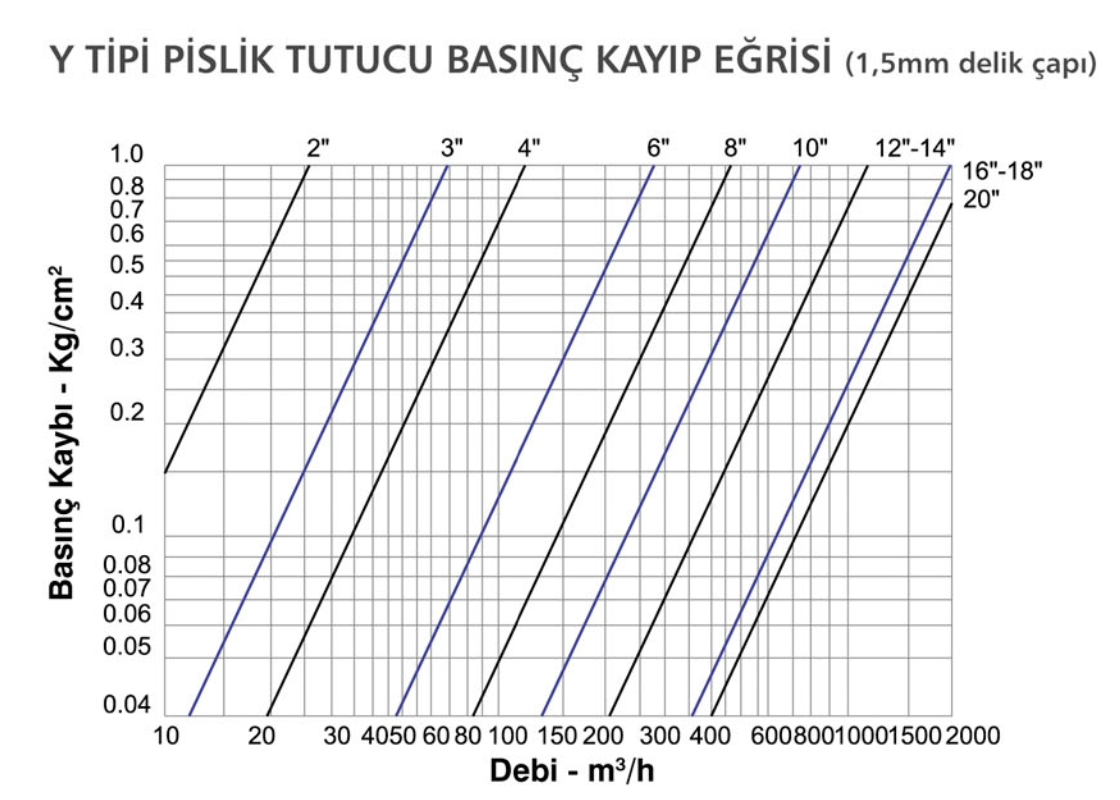 y-tipi-3
